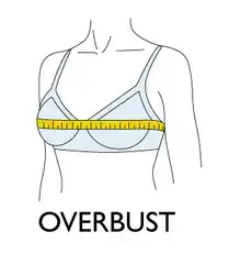 an image  show overbust measurement